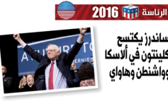 ساندرز يكتسح كلينتون في ألاسكا وواشنطن وهاواي .. والجمهوريون مصمّمون على كبح ترامب