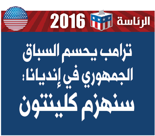 ترامب يُقصي خصومه الجمهوريين بعد فوز عريض في إنديانا: سنهزم كلينتون