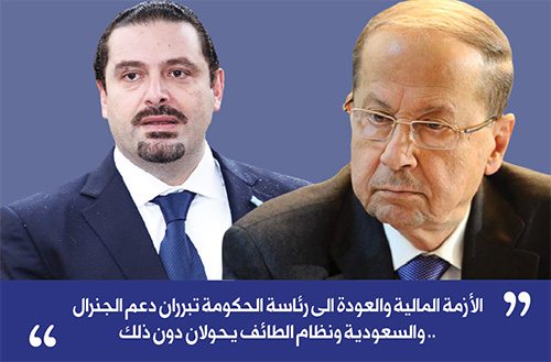 الحريري وخيار انتخاب عون: صراع بين «نعم» و«لا»!