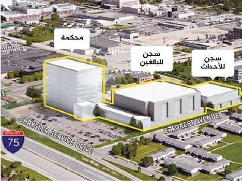 غيلبيرت يعرض بناءَ مركز عدلي جديد لمقاطعة وين مقابل أرض السجن في الداونتاون