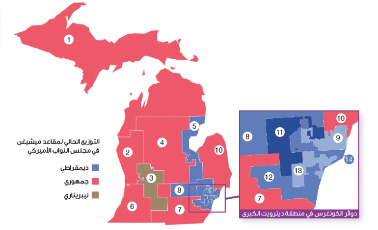 سباقات محسومة وأخرى محتدمة على مقاعد ميشيغن في الكونغرس