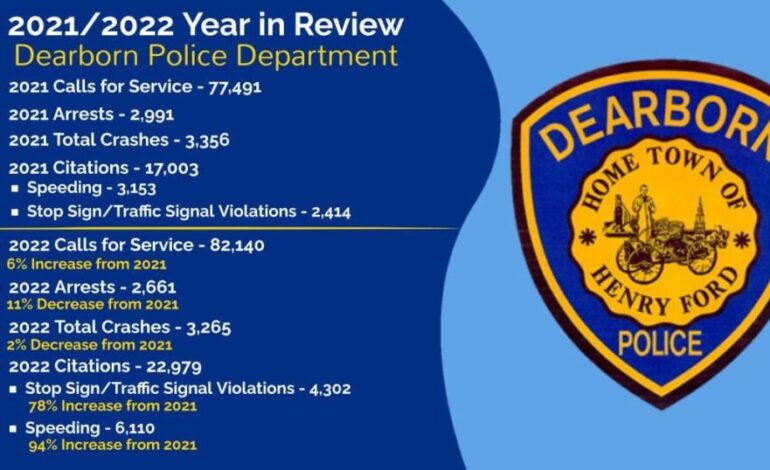 بيانات شرطة ديربورن لعام 2022: المخالفات المرورية تضاعفت .. والاعتقالات وحوادث السير  تراجعت