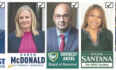 لجنة‭ ‬‮«‬أيباك‮»‬‭ ‬العربية‭ ‬الأميركية‭ ‬تدعم‭ ‬خمسة‭ ‬أسماء لنيل‭ ‬ترشيح‭ ‬الحزب‭ ‬الديمقراطي‭ ‬في‭ ‬ميشيغن‭ ‬